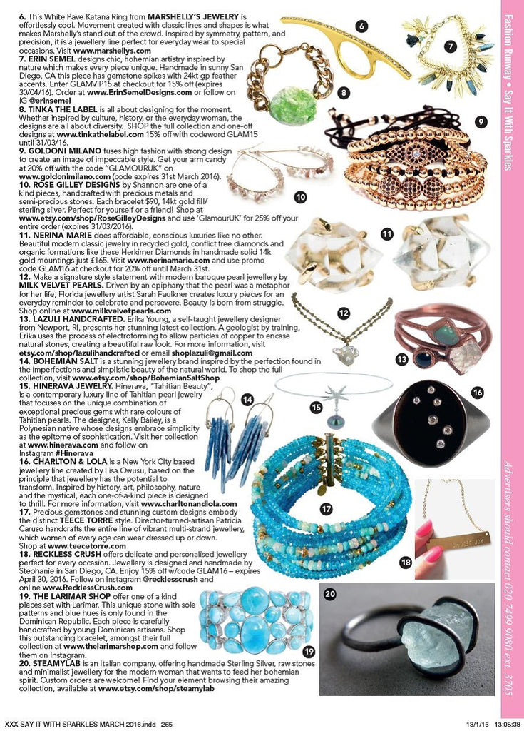 glamour 2020 mileage