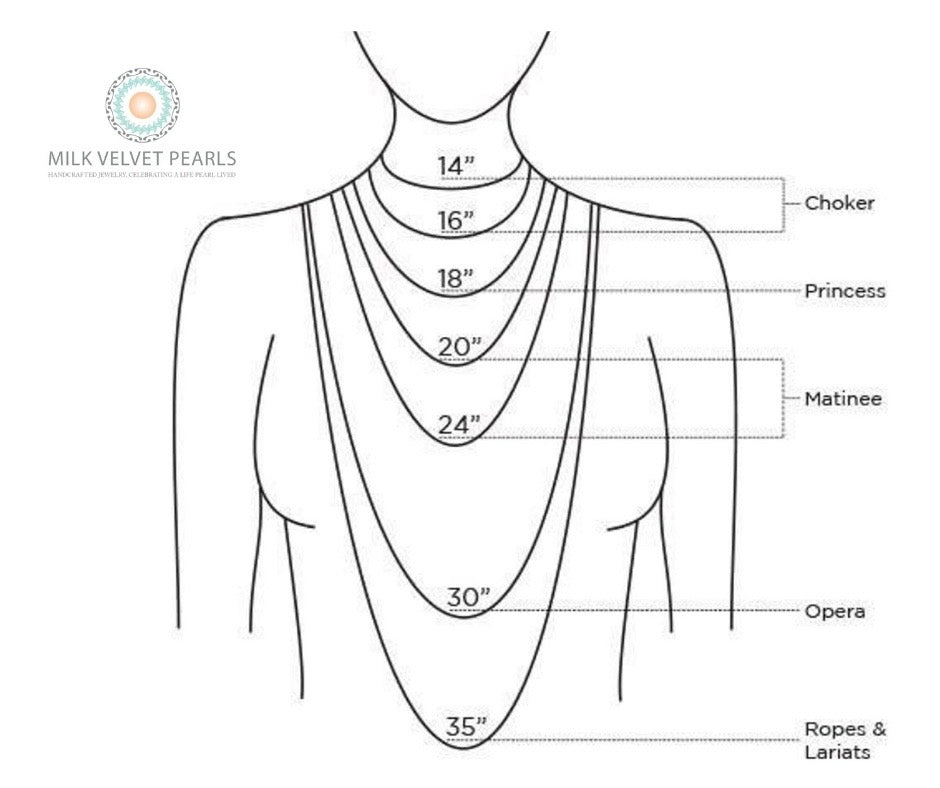 Black Tahitian Pearl Necklace, 37" - MILK VELVET PEARLS